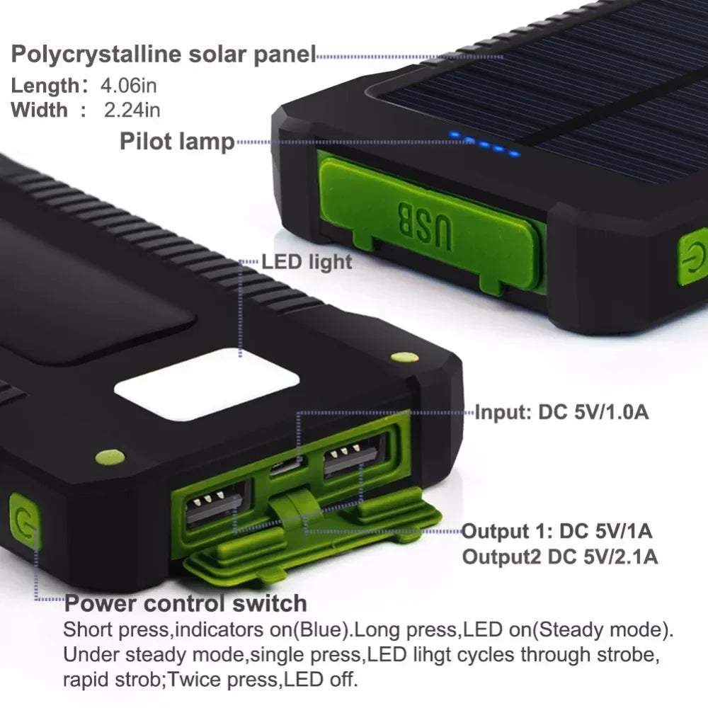 Voltix Solar Power Pro- 20,000 mAh