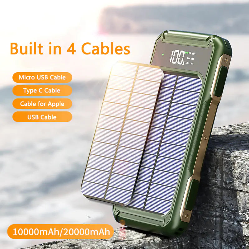 20000mAh Solar Power Bank with Type C Fast Charging